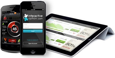 Interactive Option брокер бинарных опционов