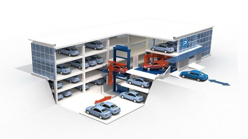 Автоматизированная парковка