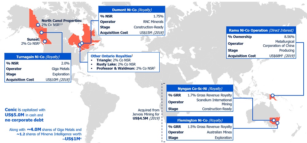 месторождения GIGA METALS