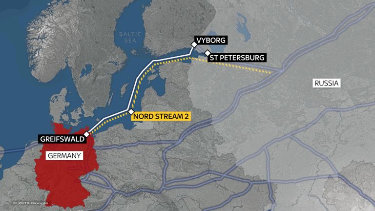 газопровод nordstream2