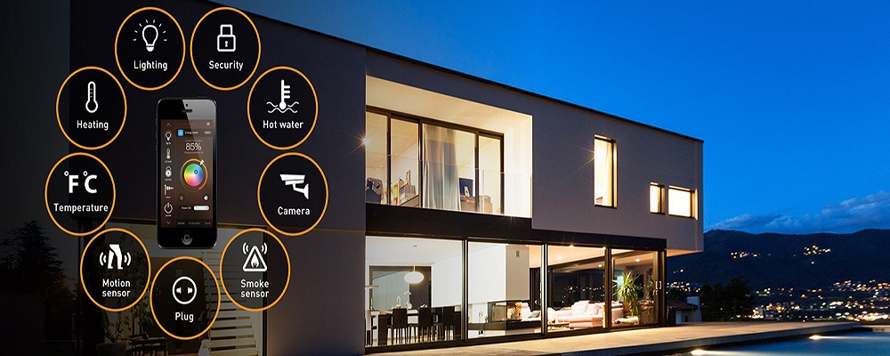 икеа - умный дом